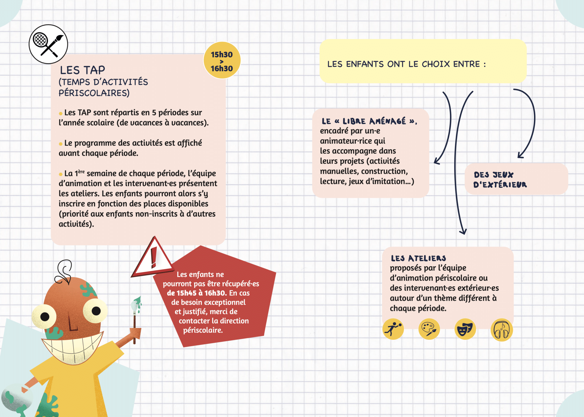 Temps d'activités périscolaires - TAP