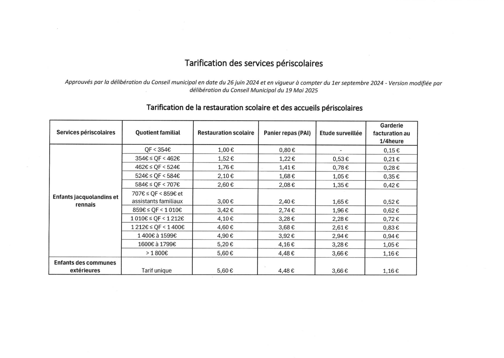 Tarif De La Restauration Scolaire Et Des Accueils Périsco