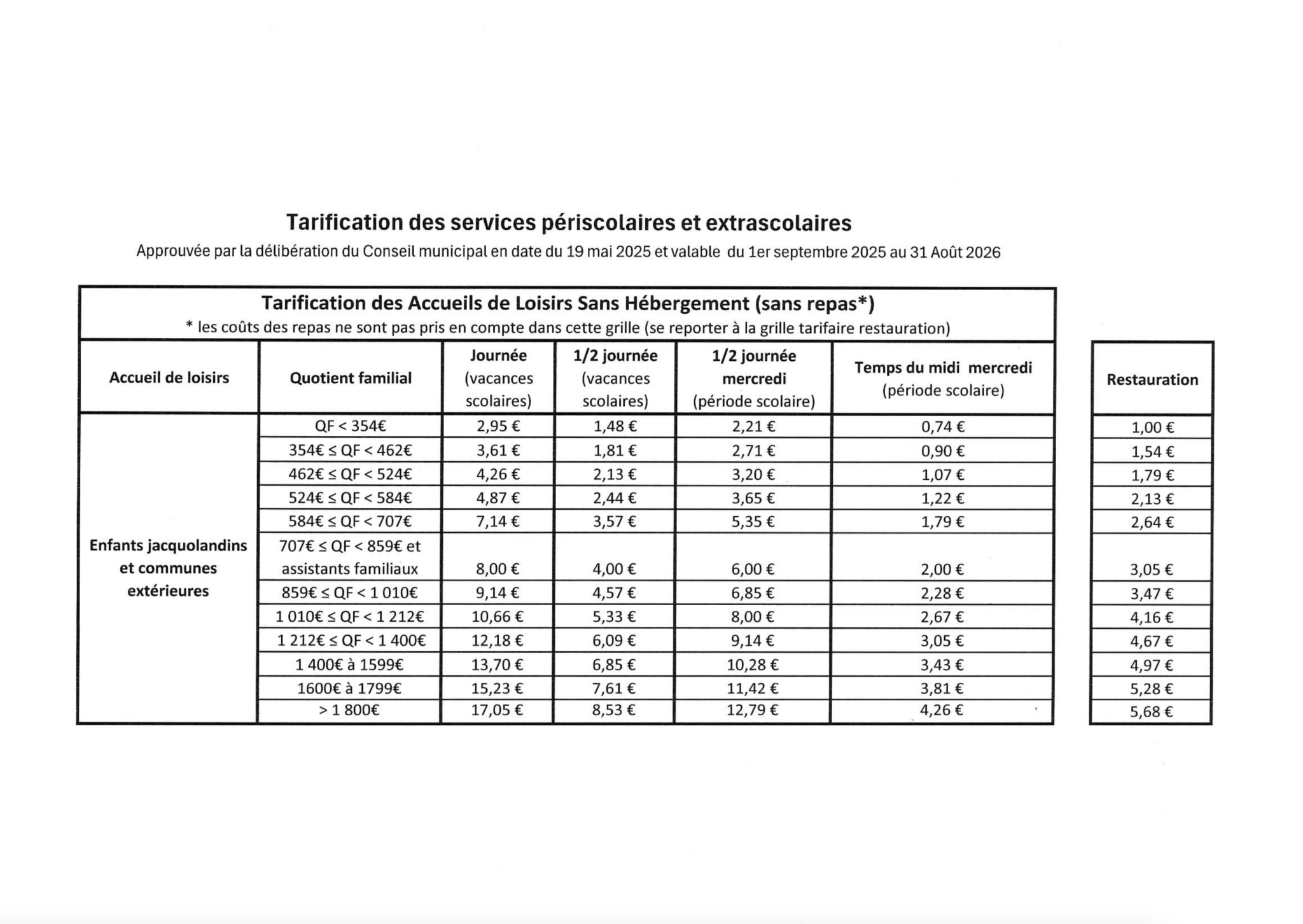 Tarif Perisco Et Extrascolaire ALSH (san Repas)