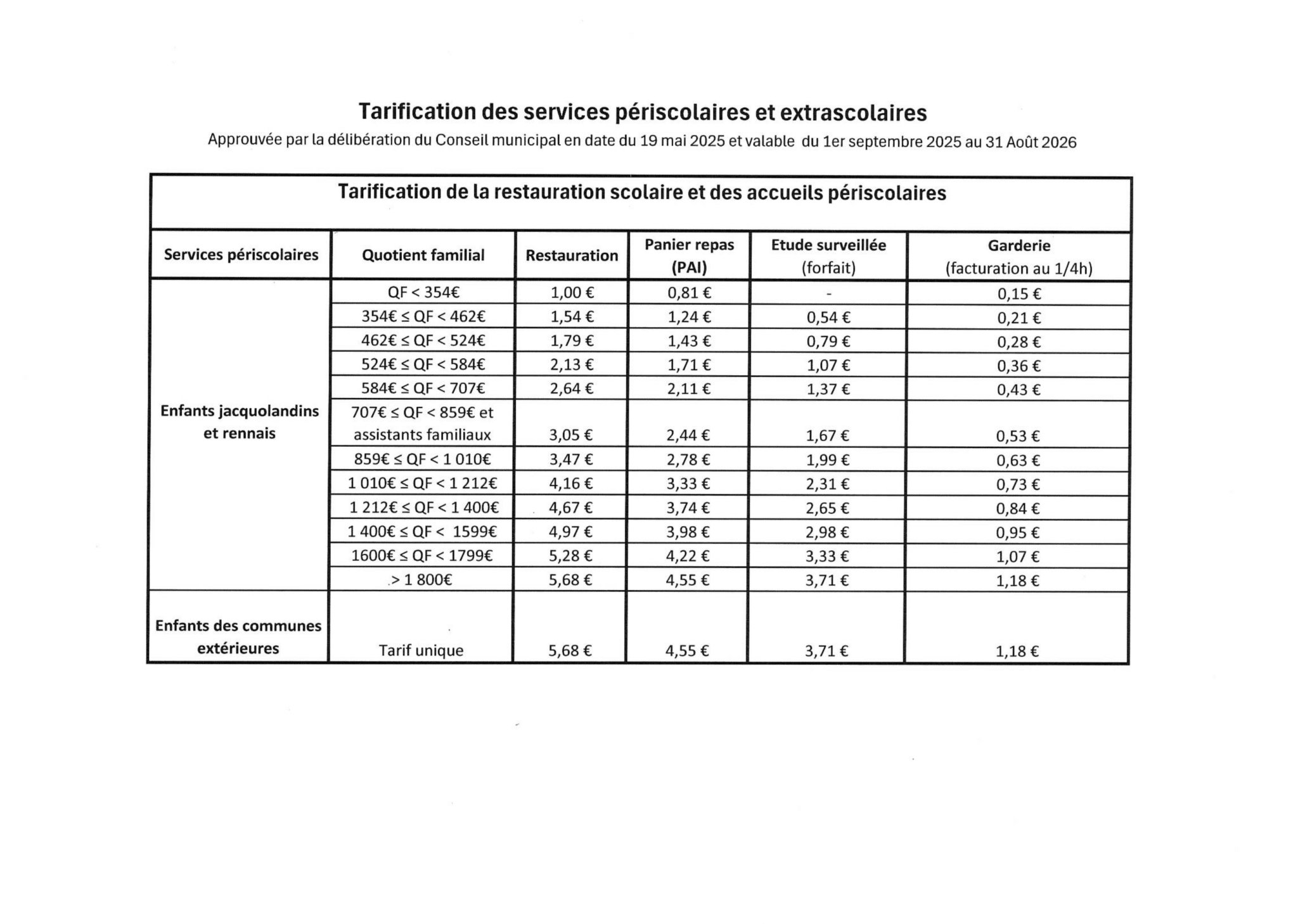 Tarification Des Services Périscolaire 2025:2026