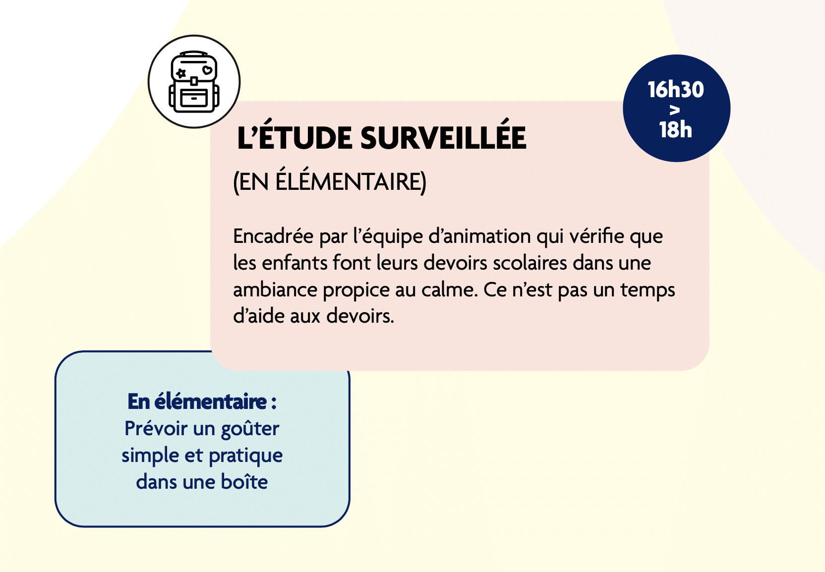 Etude Surveillée Guide Perisco