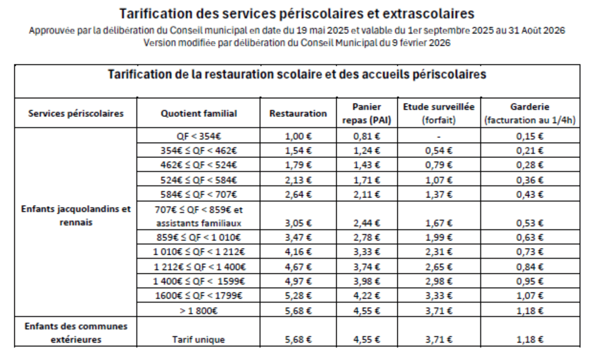 Tarifs Périsco 2025 2026